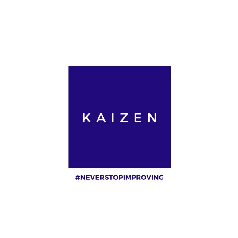 Kaizen Social Media Marketing
