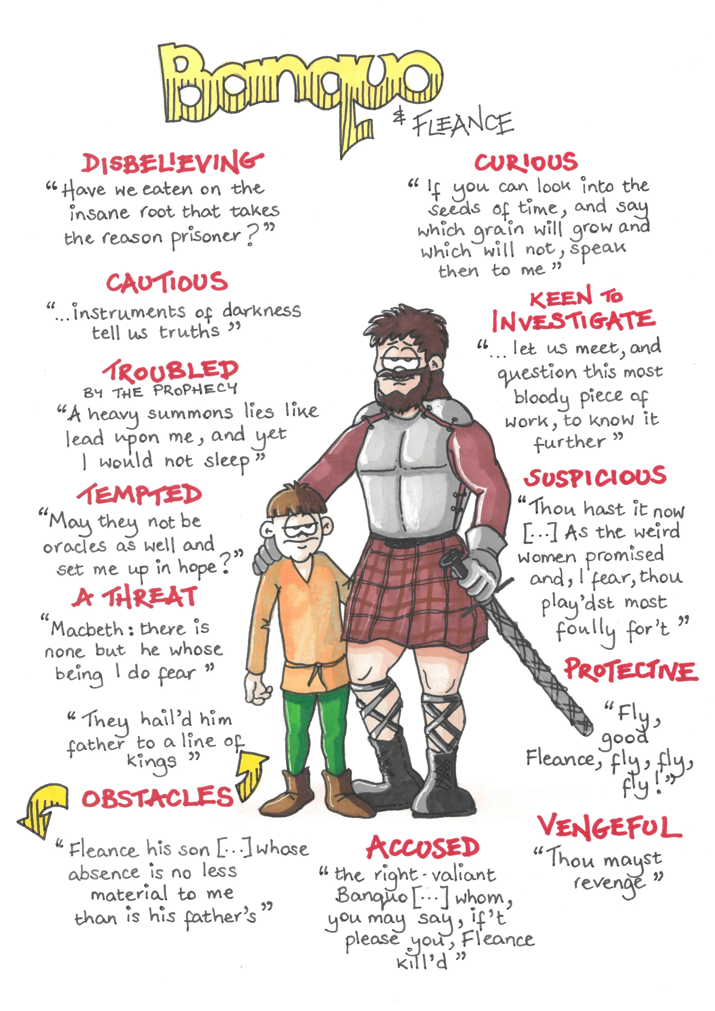 Macbeth Banquo And Fleance Macbeth Banquo And Fleance