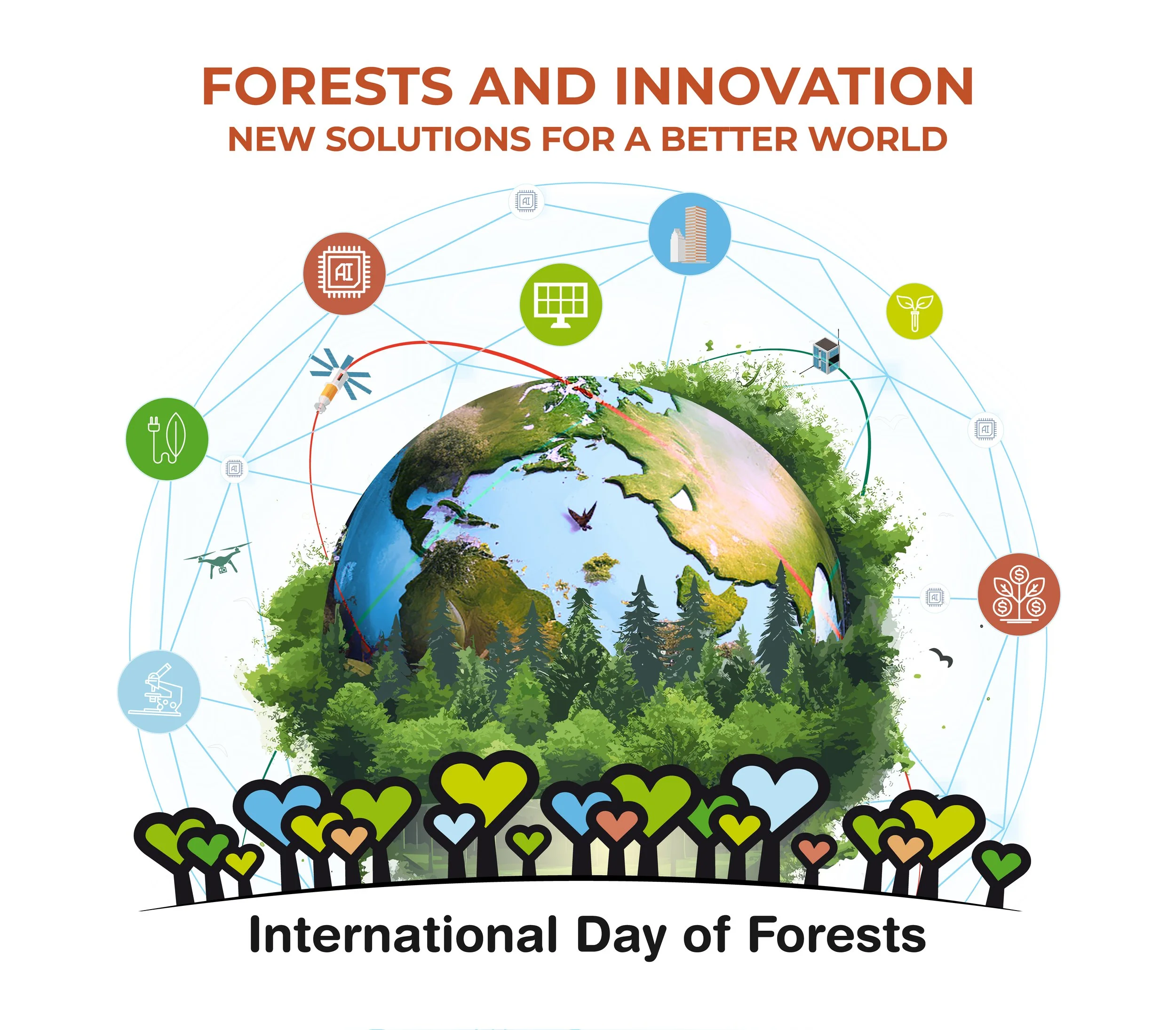International Day of Forests