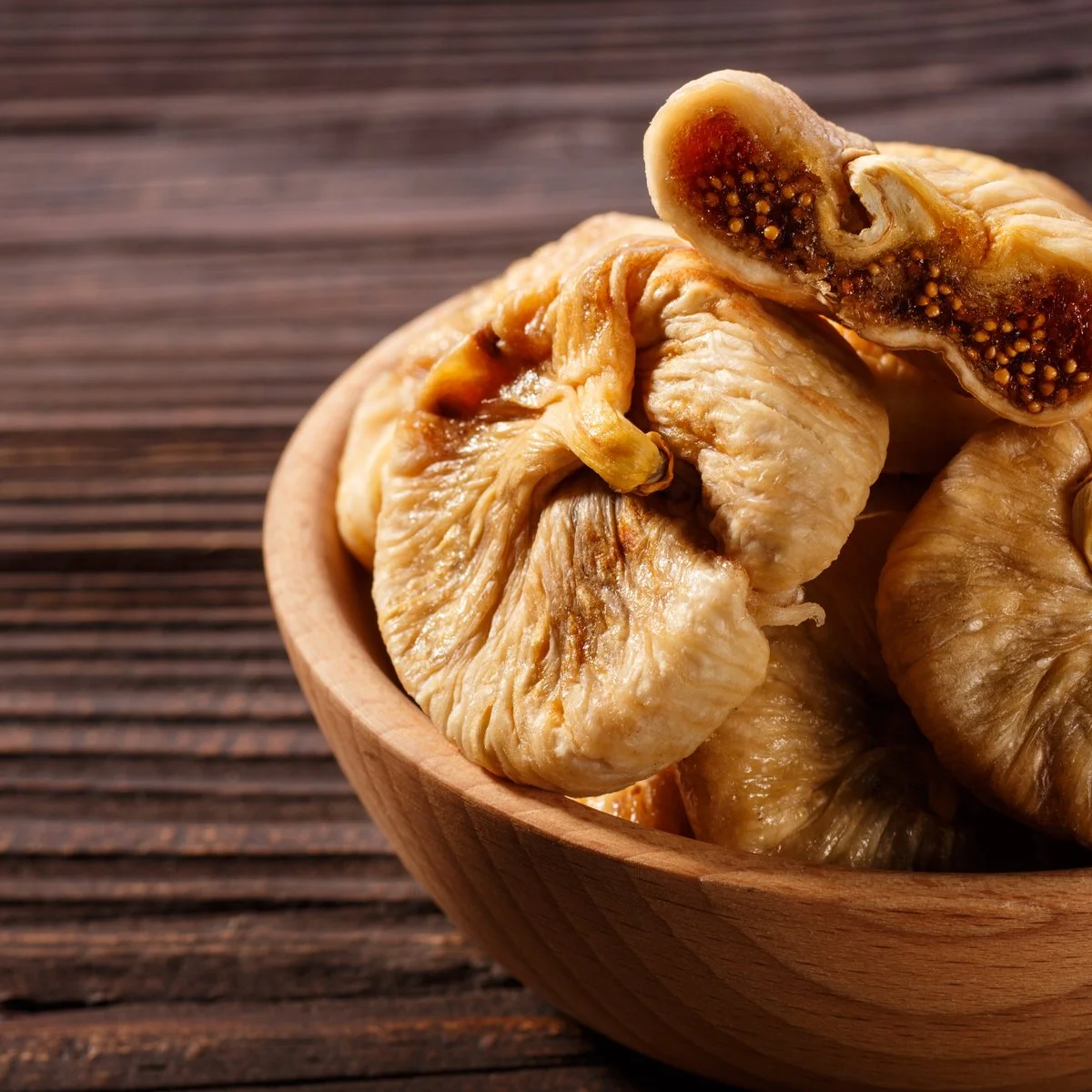 Dried Fig Market Update April 2022 Week 17