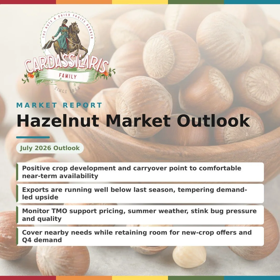 July 2026 Hazelnut Outlook — Turkey new-crop calm; layer procurement