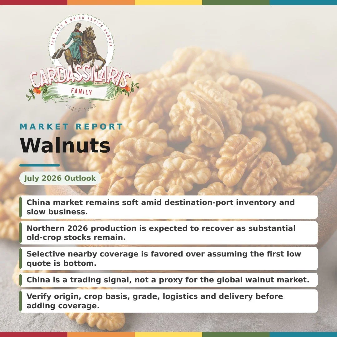 Walnuts Outlook — July 2026: China soft, buyers selective
