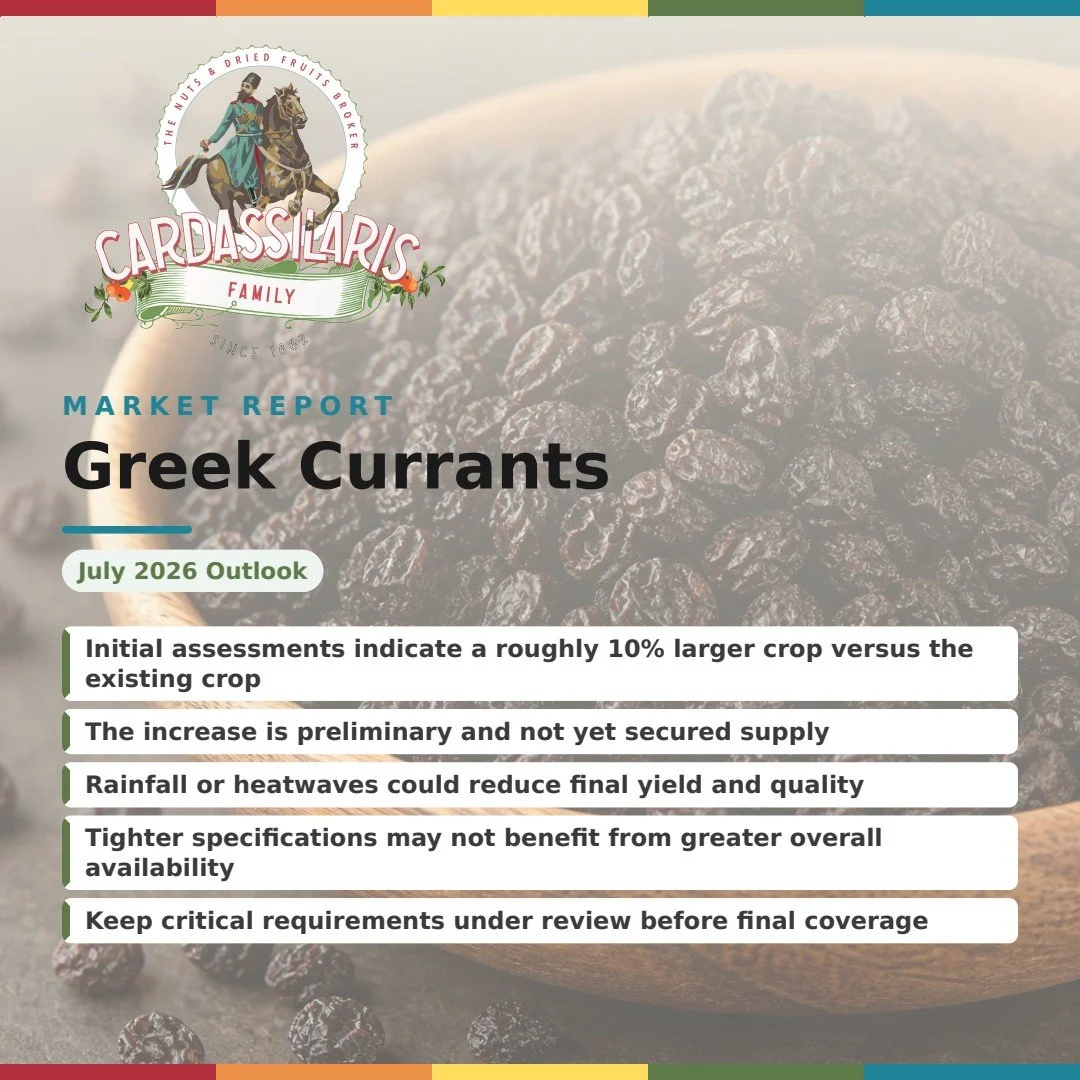 Greece 2026 Currant Crop Outlook — Preliminary 10% Increase | Buyer Guidance