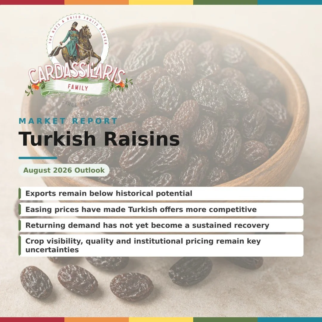 Turkish Raisin Market Outlook: Buyer Leverage and Export Signals