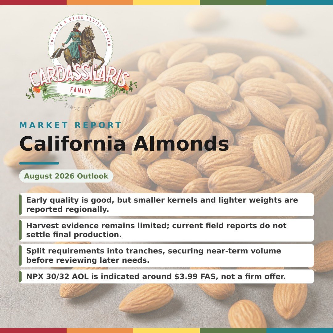 California Almond Outlook: Mixed Harvest Signals for Buyers