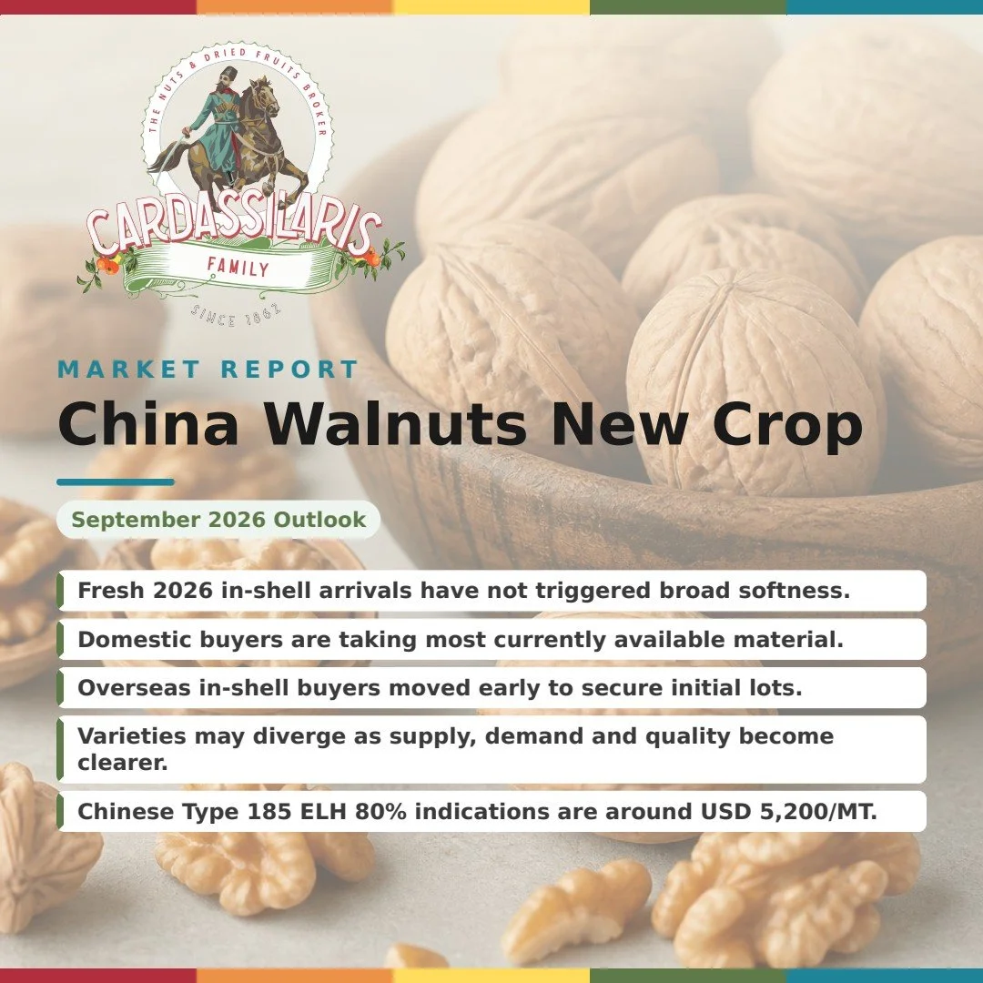 China Walnut New Crop Outlook: Stable to Firm Opening