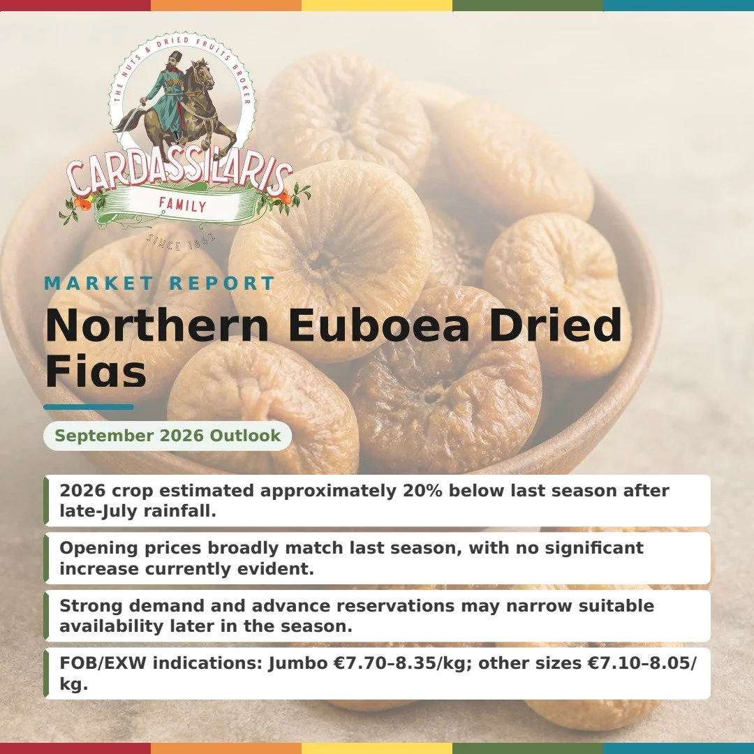 Northern Euboea Dried Figs: Stable Prices, Tighter Supply
