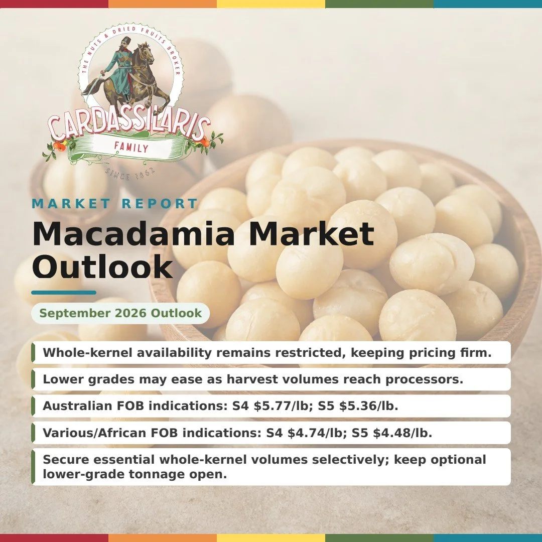 Macadamia Market Outlook: Grade-Specific Supply and Buyer Strategy