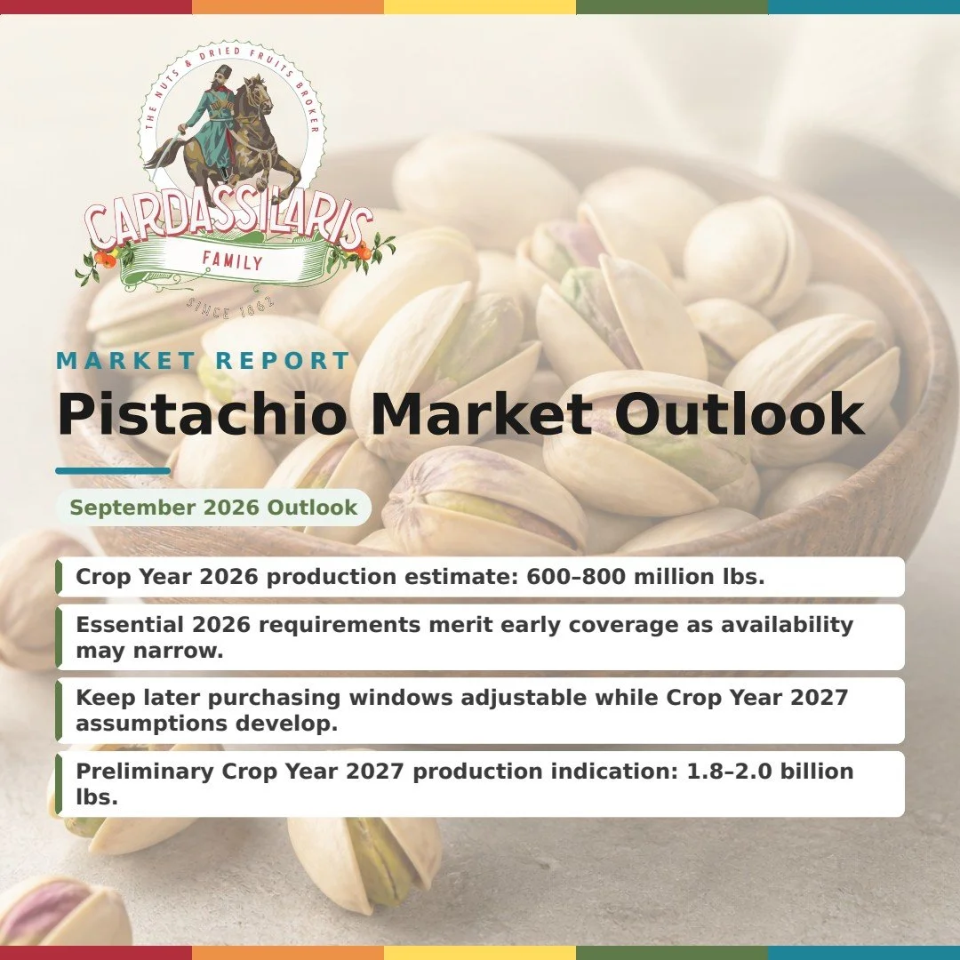 Pistachio Market Outlook: Measured Near-Term Coverage