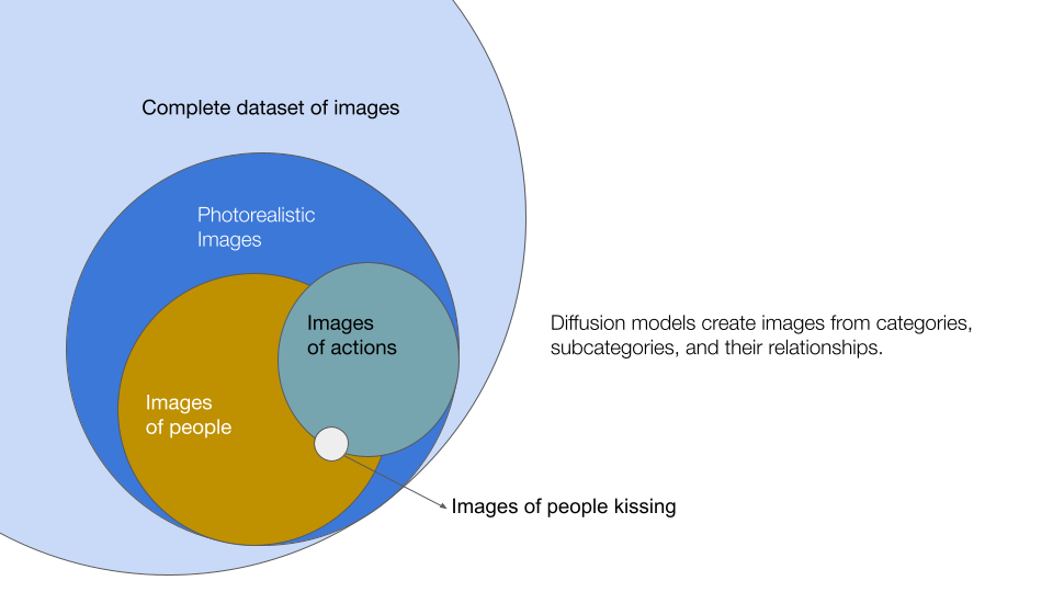Relate Picture AI Images 1 โ Cybernetic Forests.
