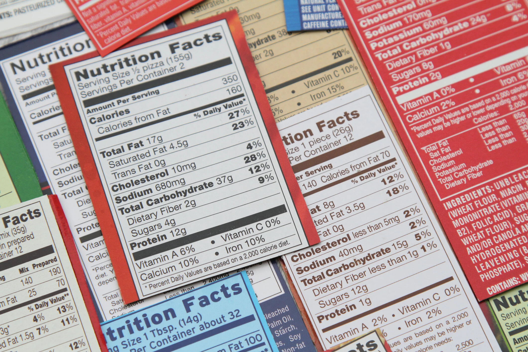 The FDA Issued New Flexibility Policy Regarding Food Labeling