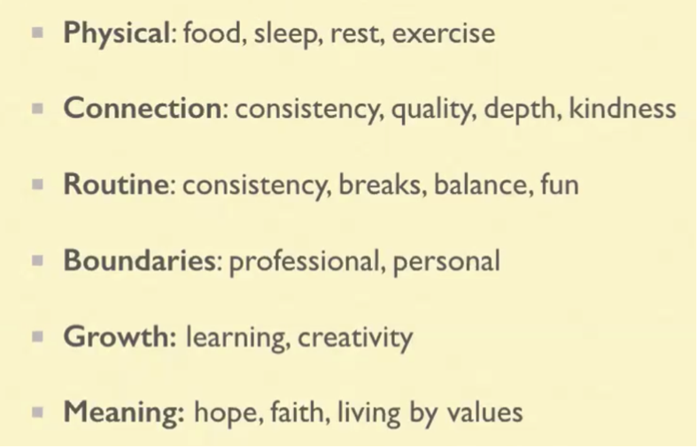 Self-Care Inventory created by Kelin Hall