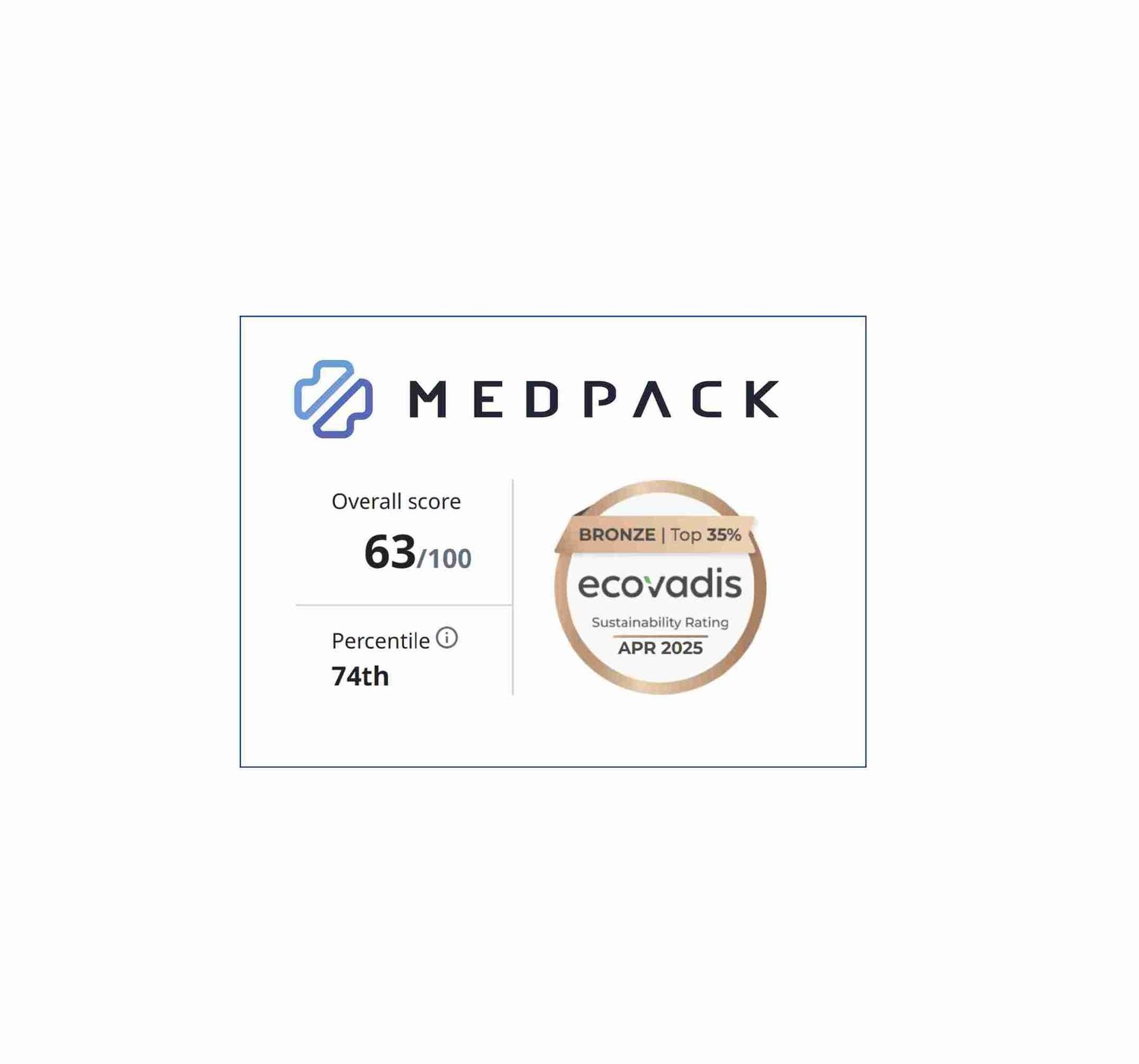 Medpack awarded the Ecovadis Bronze Medal