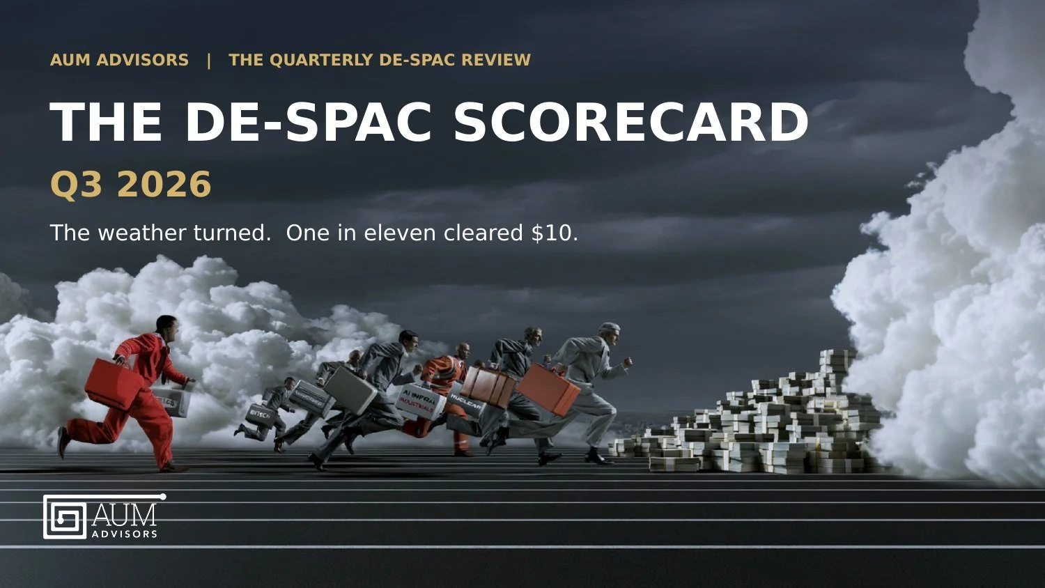AUM Advisors De-SPAC Scorecard Q3 2026 slide deck: SPAC merger performance, redemptions, PIPE financing structures, and pipeline analysis