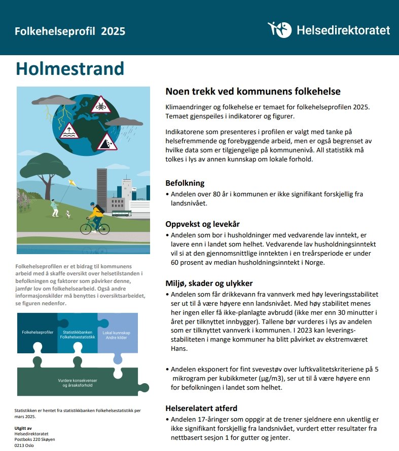 Folkehelseprofilene for kommunene 2025 er publisert