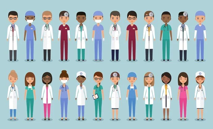 Answering the Call for Clinician Well-being: an Imperative for Health Care Organizations