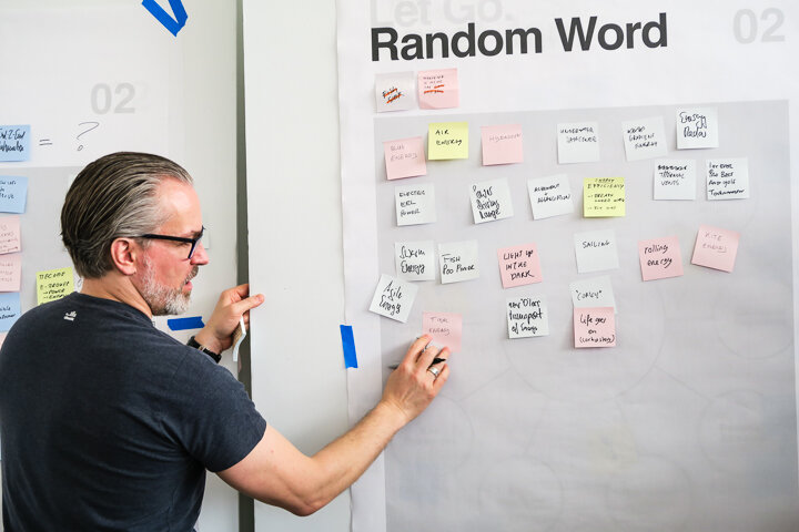 Think Wrong Let Go Random Word, innovation In Action