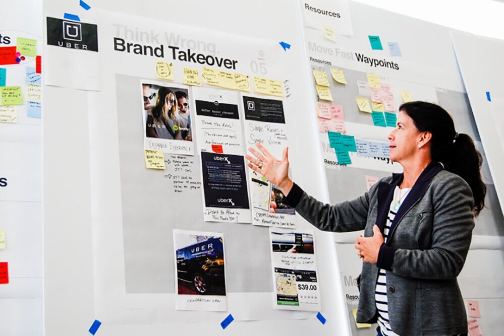 Think Wrong Blitz Innovation Sprint Drill Brand Takeover