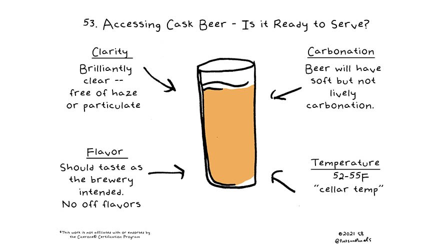 Pints and Panels 8 - Accessing Cask Beer.jpg