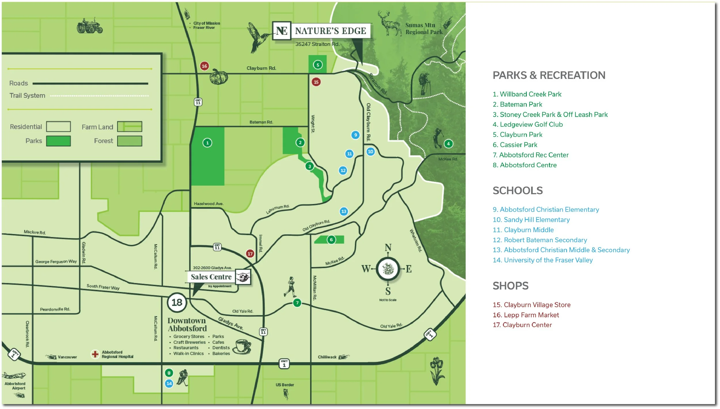 Nature’s Edge neighbourhood amenity map