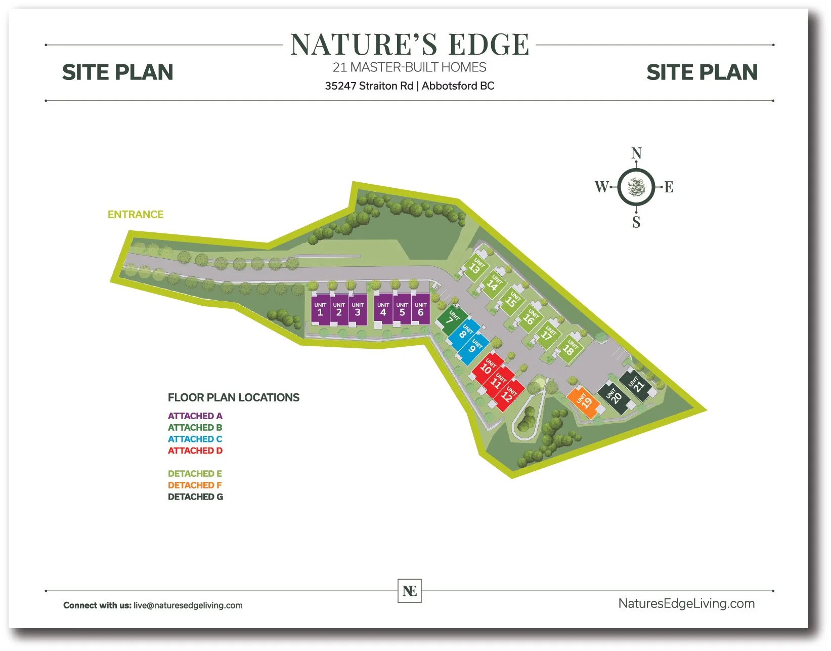 Nature’s Edge site plan