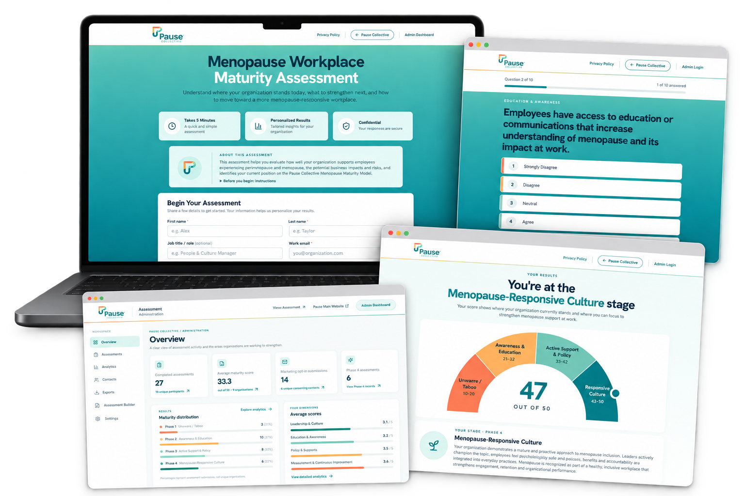 An overview of the Pause assessment, questionnaire, results and administration dashboard
