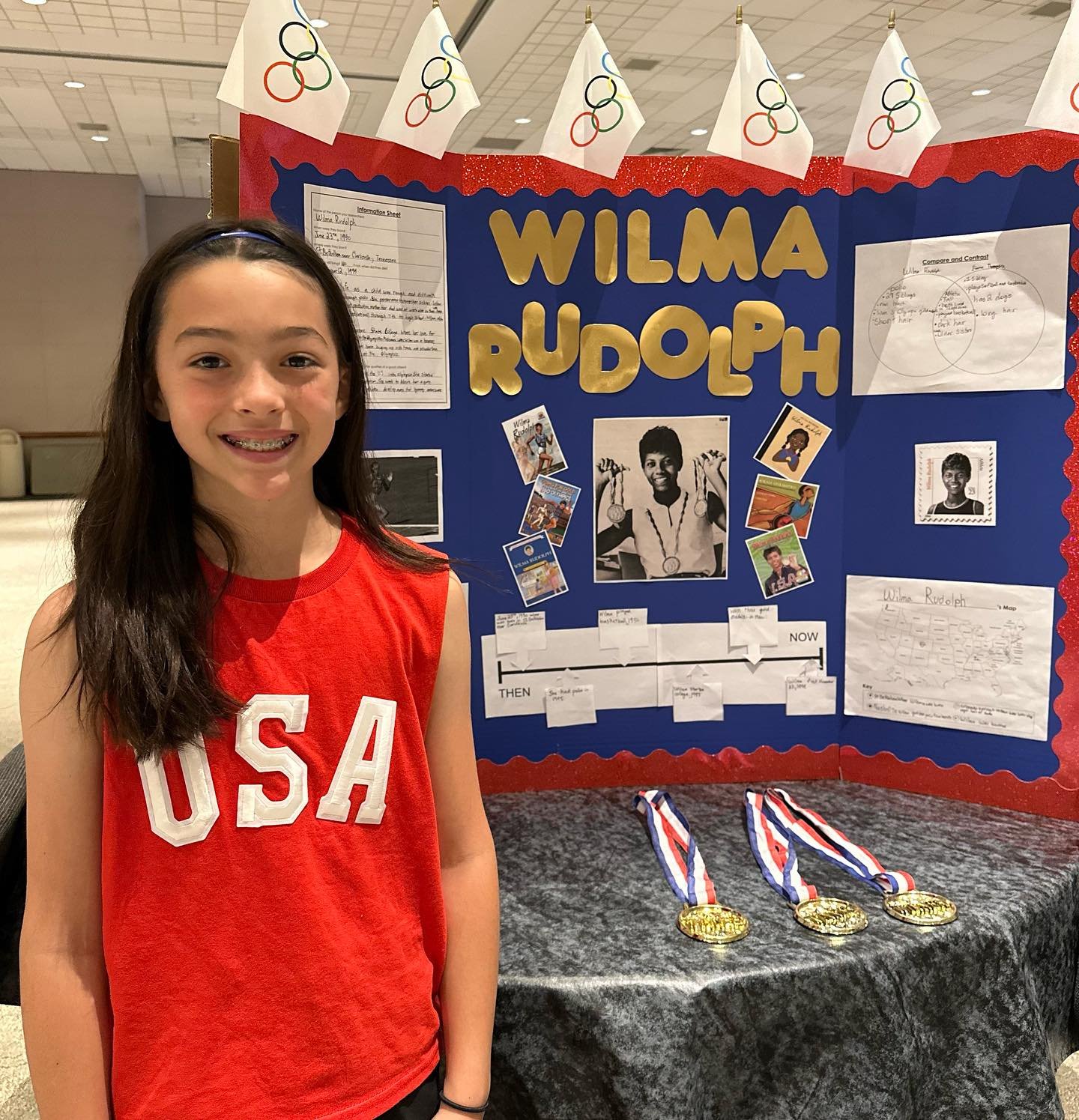 A morning at the museum! Our 4th grade grade students came to life as they presented their
Wax Museum projects about famous Americans. This cross-curricular project integrated reading and social studies skills. Students chose a famous American, read 