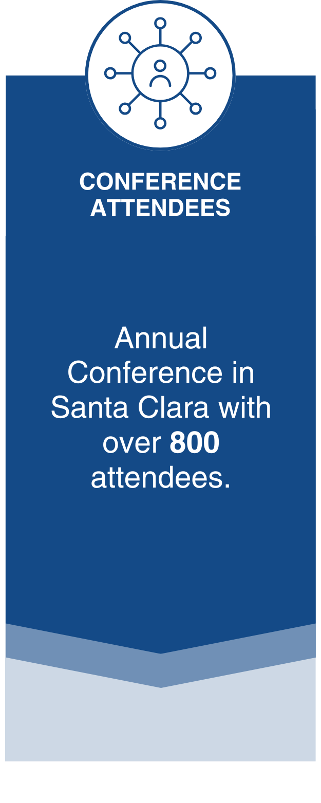 Conference Attendees.png
