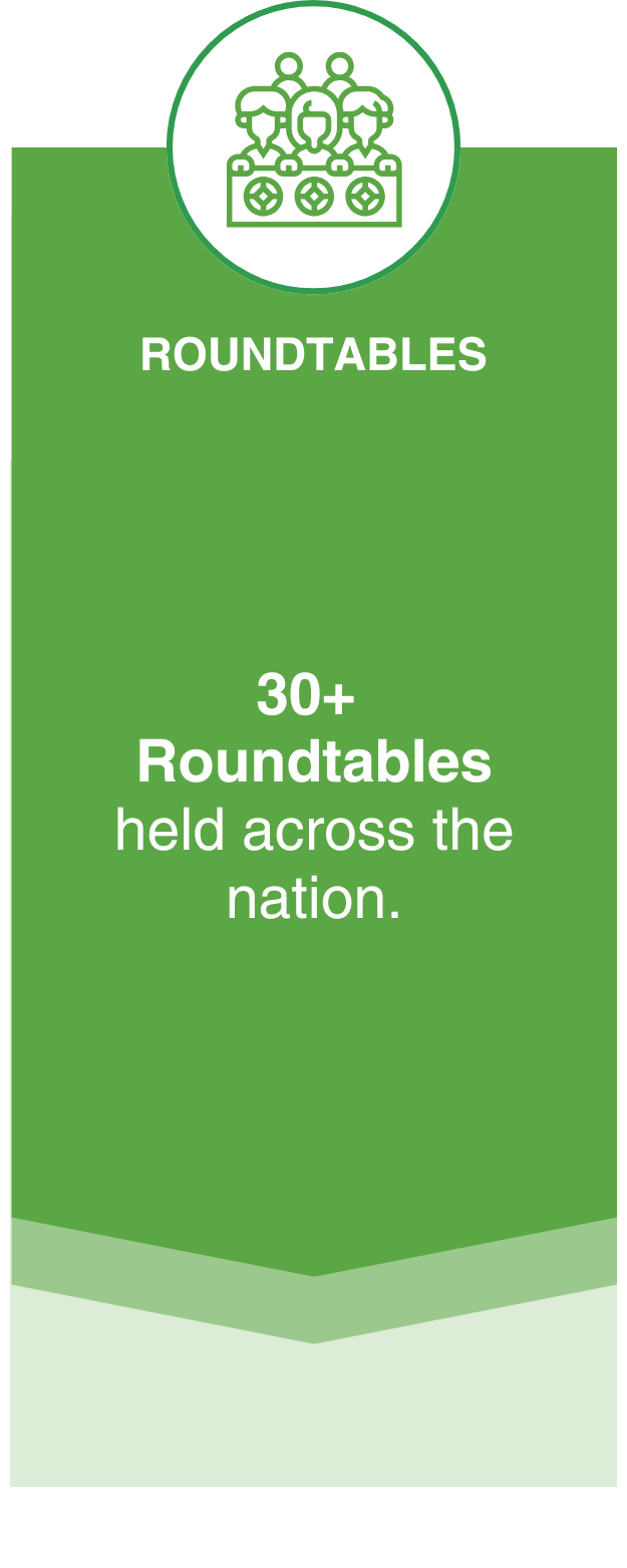 Roundtables.png