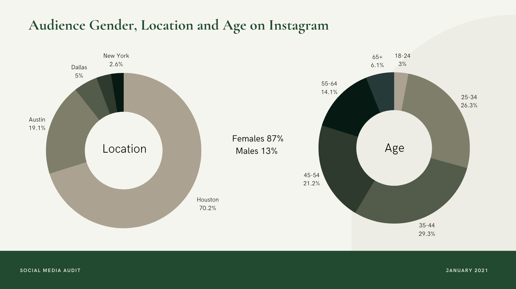 Screen Shot 2023-05-17 at 2.20.44 PM.png