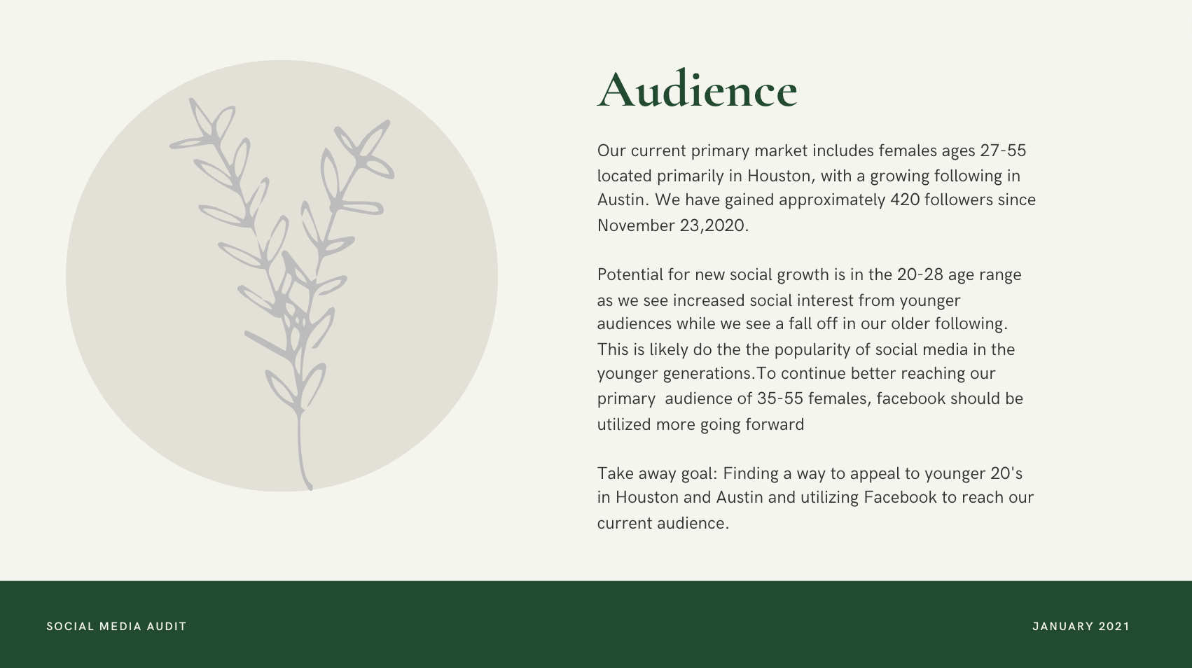 Screen Shot 2023-05-17 at 2.20.30 PM.png