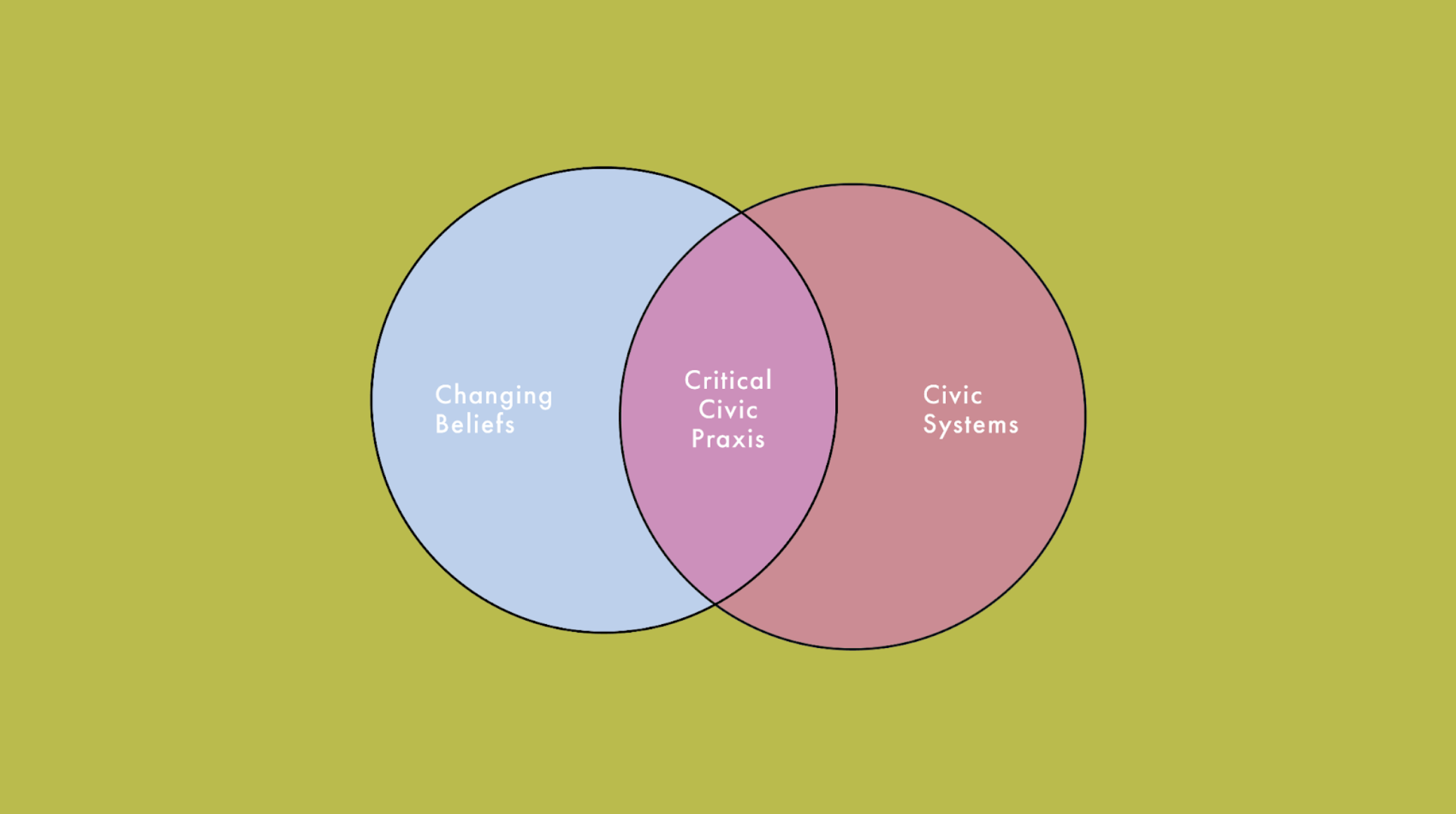 Screen Shot 2023-05-17 at 2.00.15 PM.png