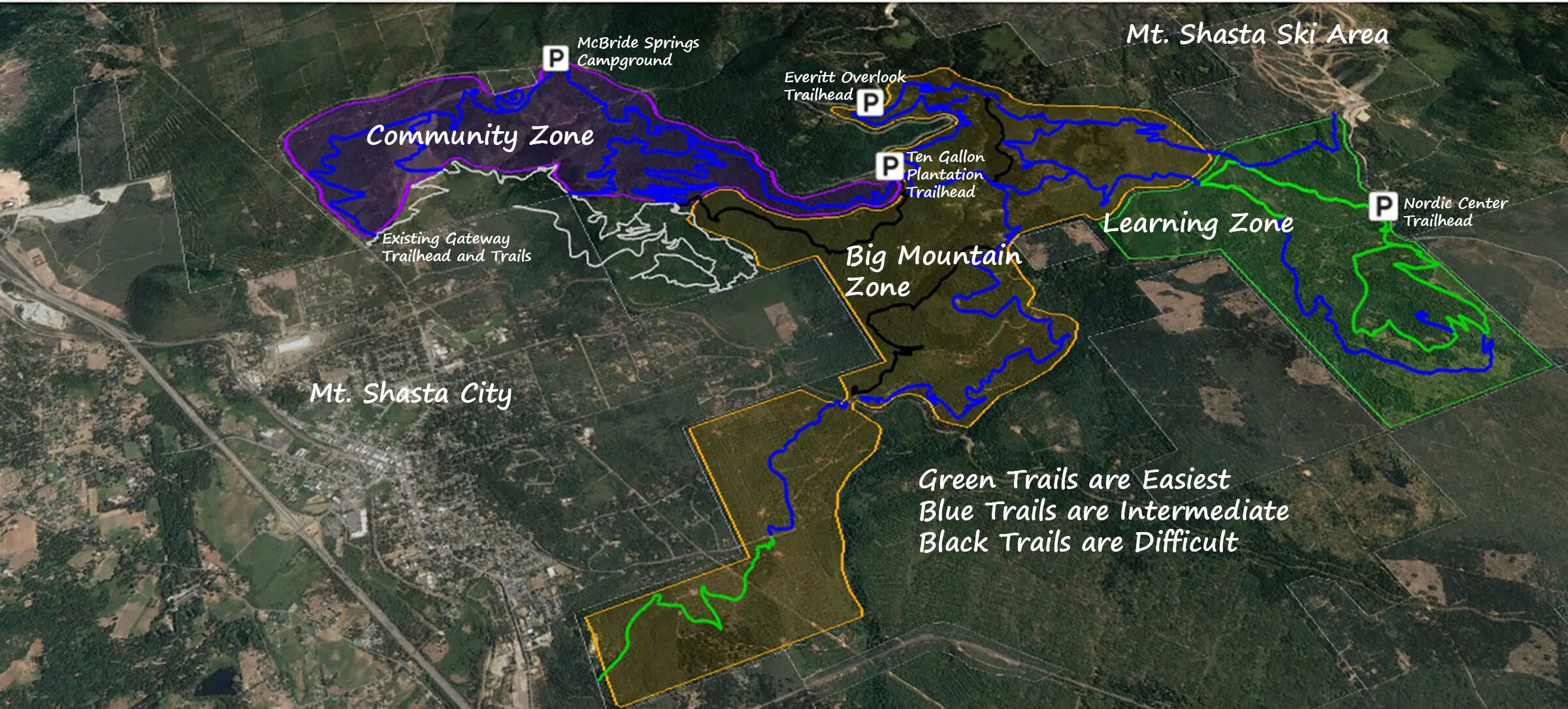 MS Nordic Center Facilities Upgrade & Connected Community Trails Project Public Input Meeting