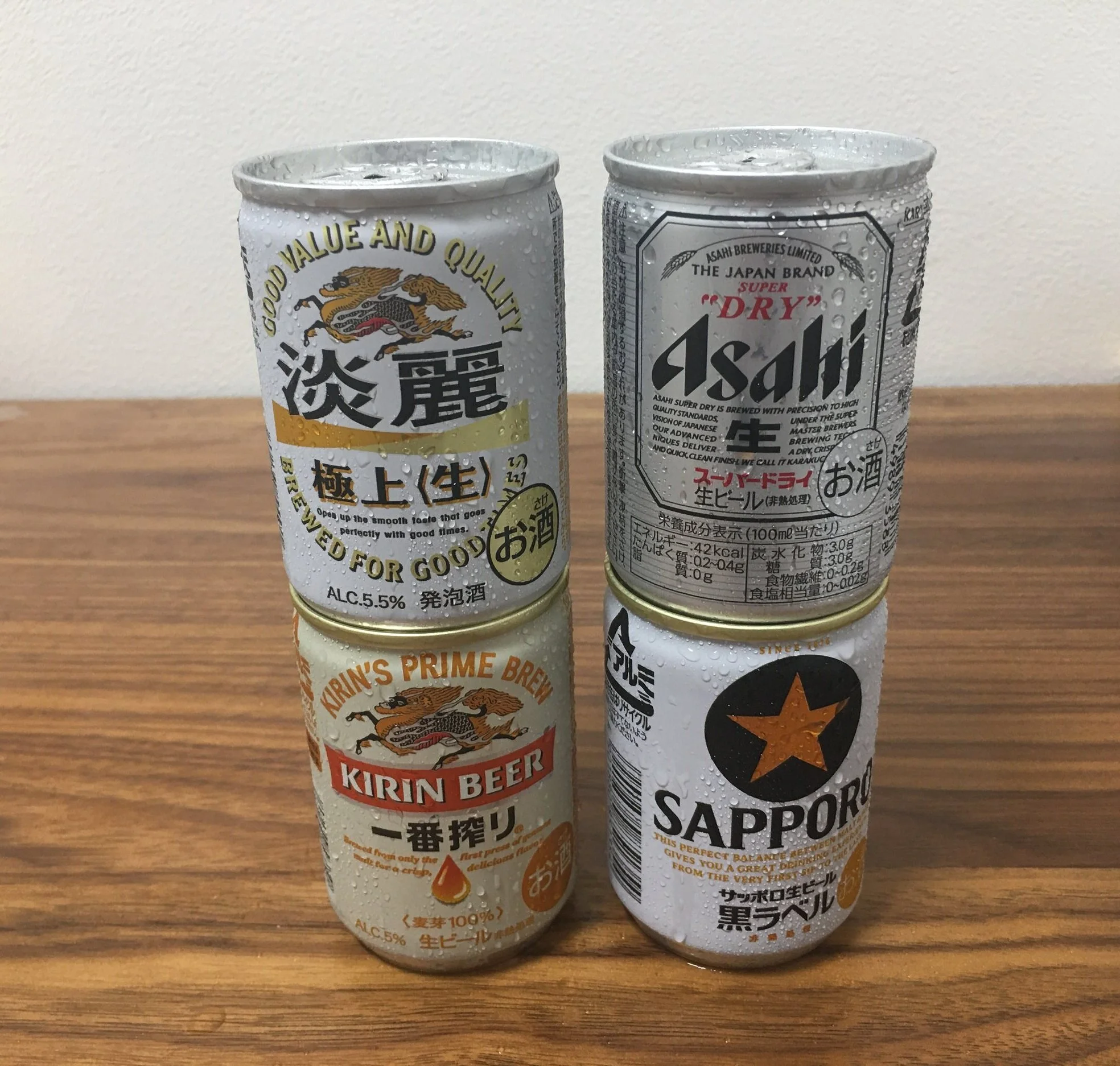 The Smallest Beer Cans