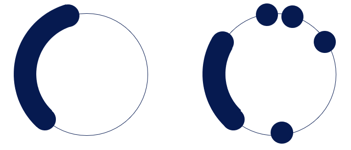 Talking work-life balance in recruitment processes