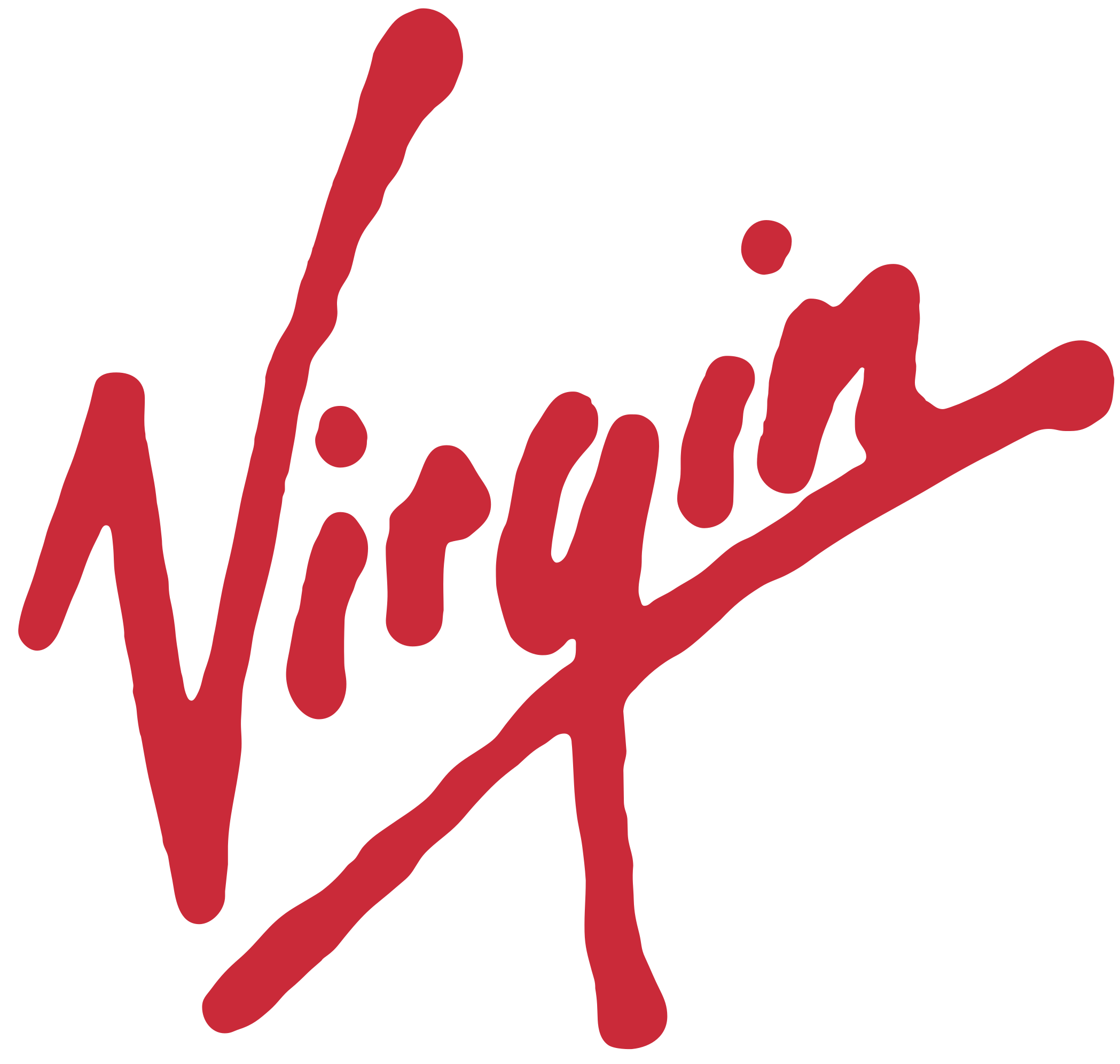 virgincopy.png