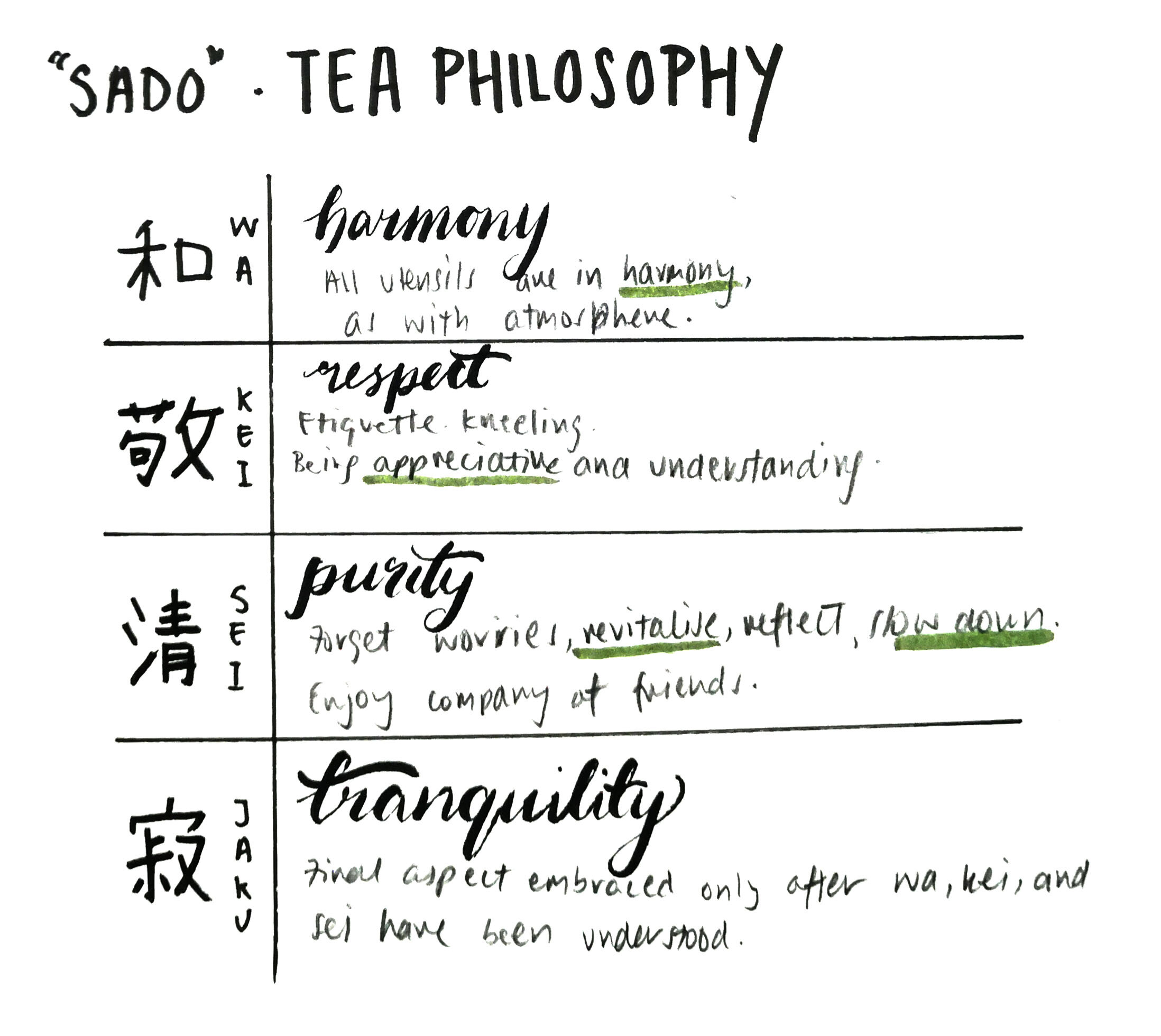 teapot meaning.jpg
