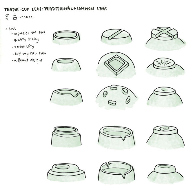 teapot feet 2.jpg