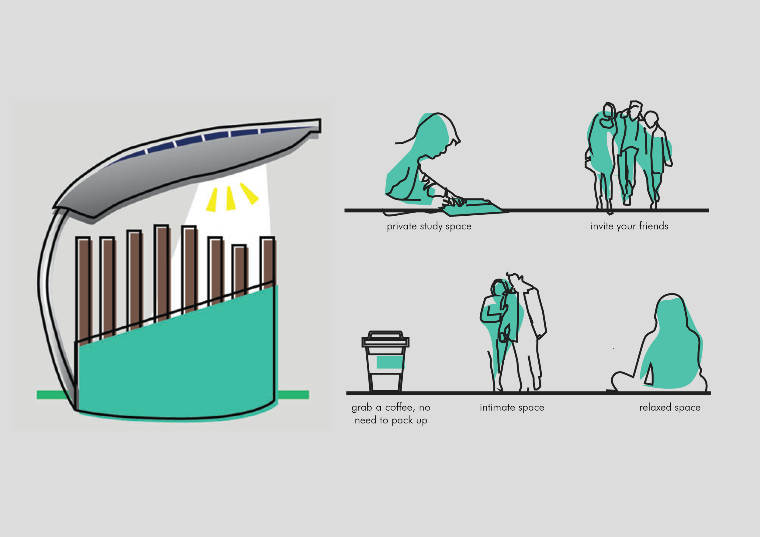 Cocoon features.png