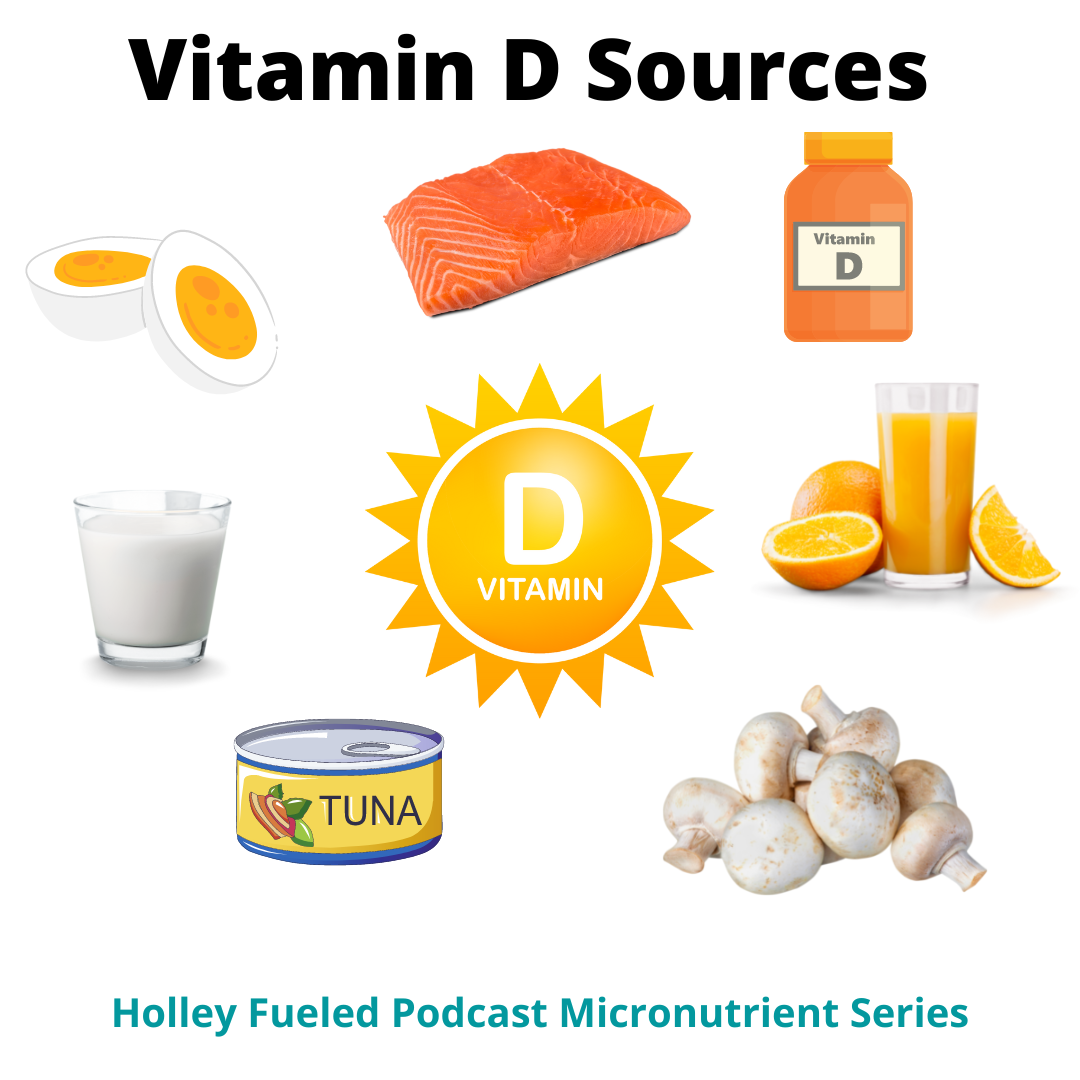 Micronutrient Series: Vitamin D
