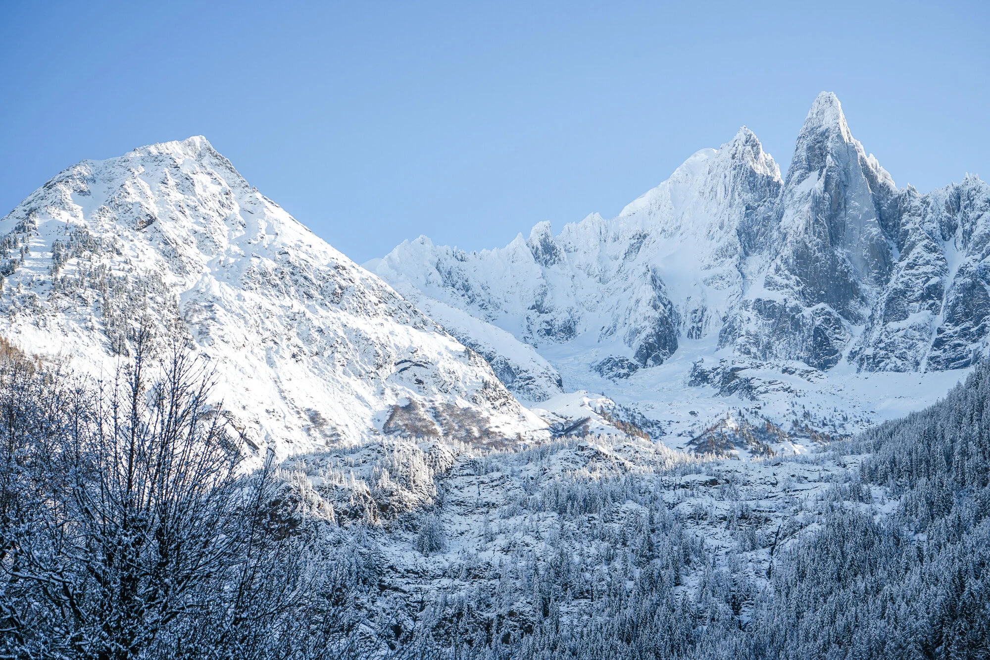 Winter Weekend in Chamonix