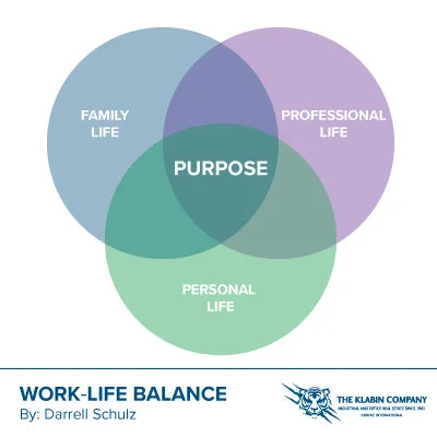 Work‐Life Balance — KLABIN