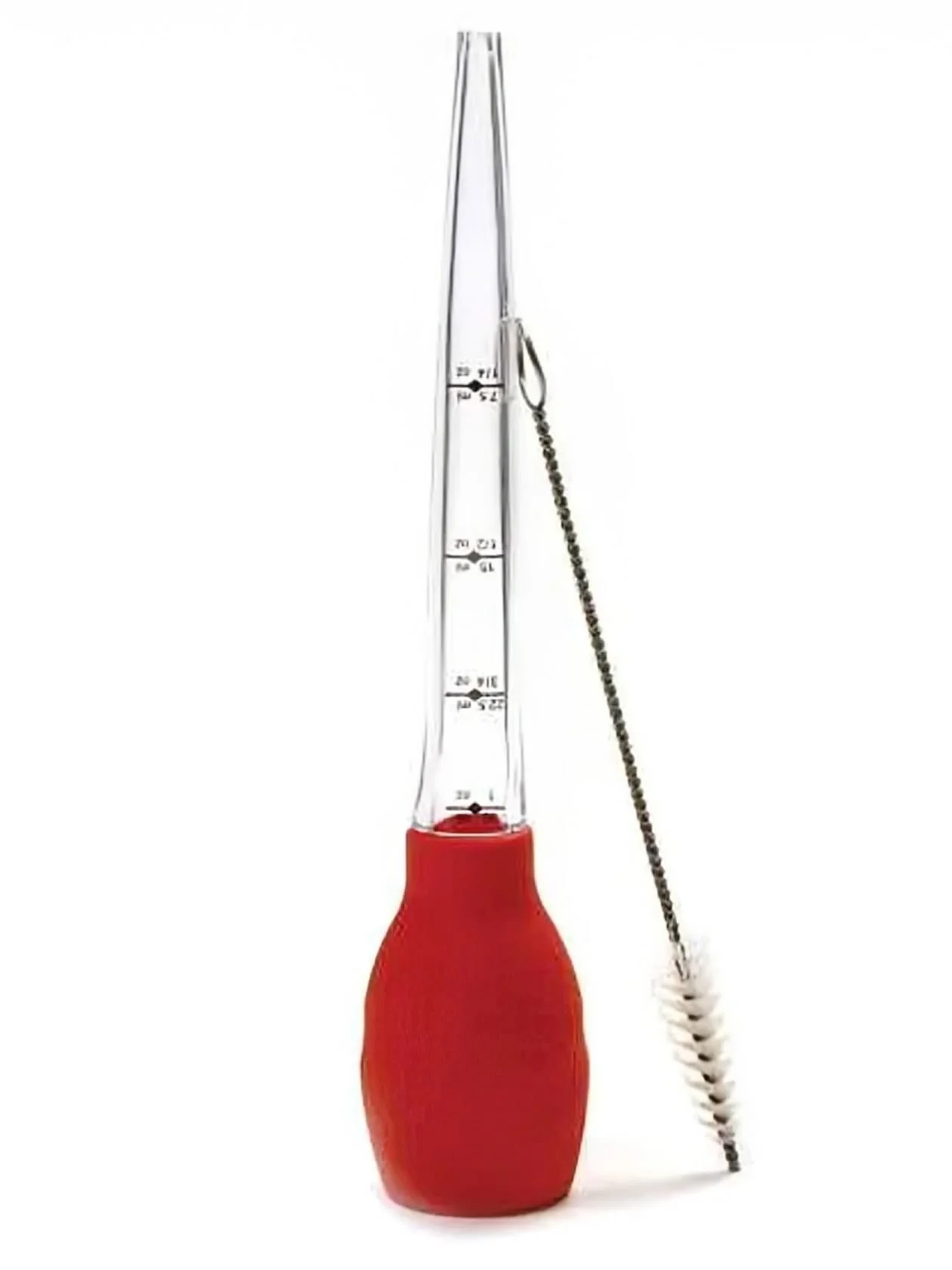 Genius! A stand-up baster, just in time for Turkey Day.
