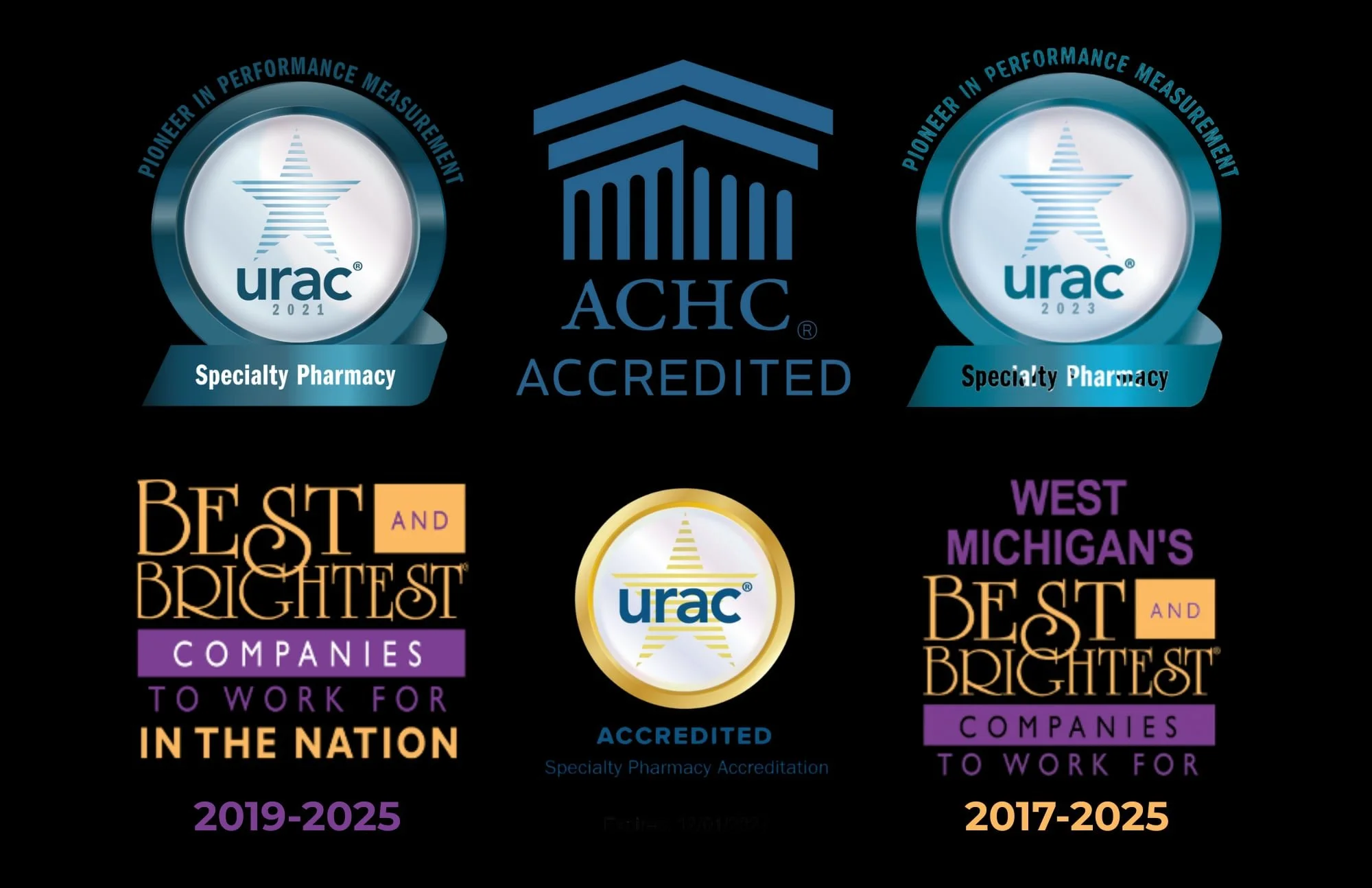 Three pharmacy accreditation badges and a gold URAC badge for Best Managed Companies, with colorful text in the background.