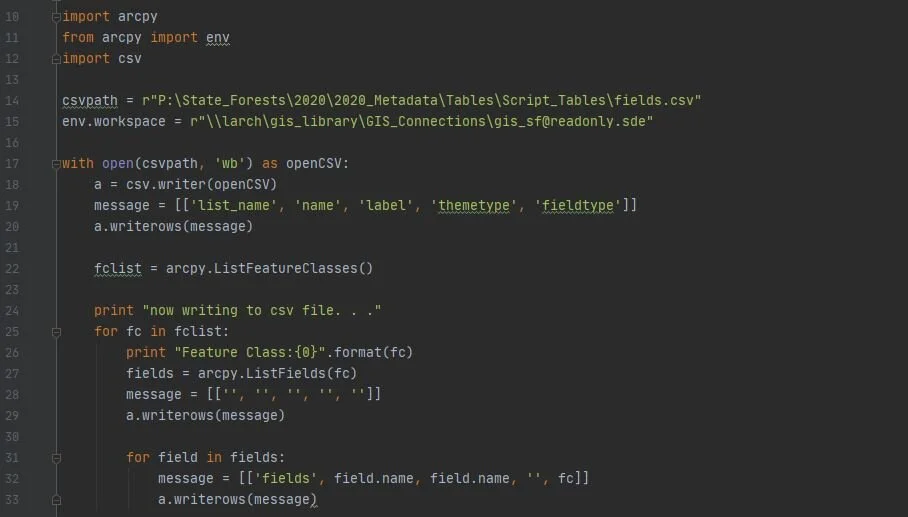 Python Solution for Metadata Analysis