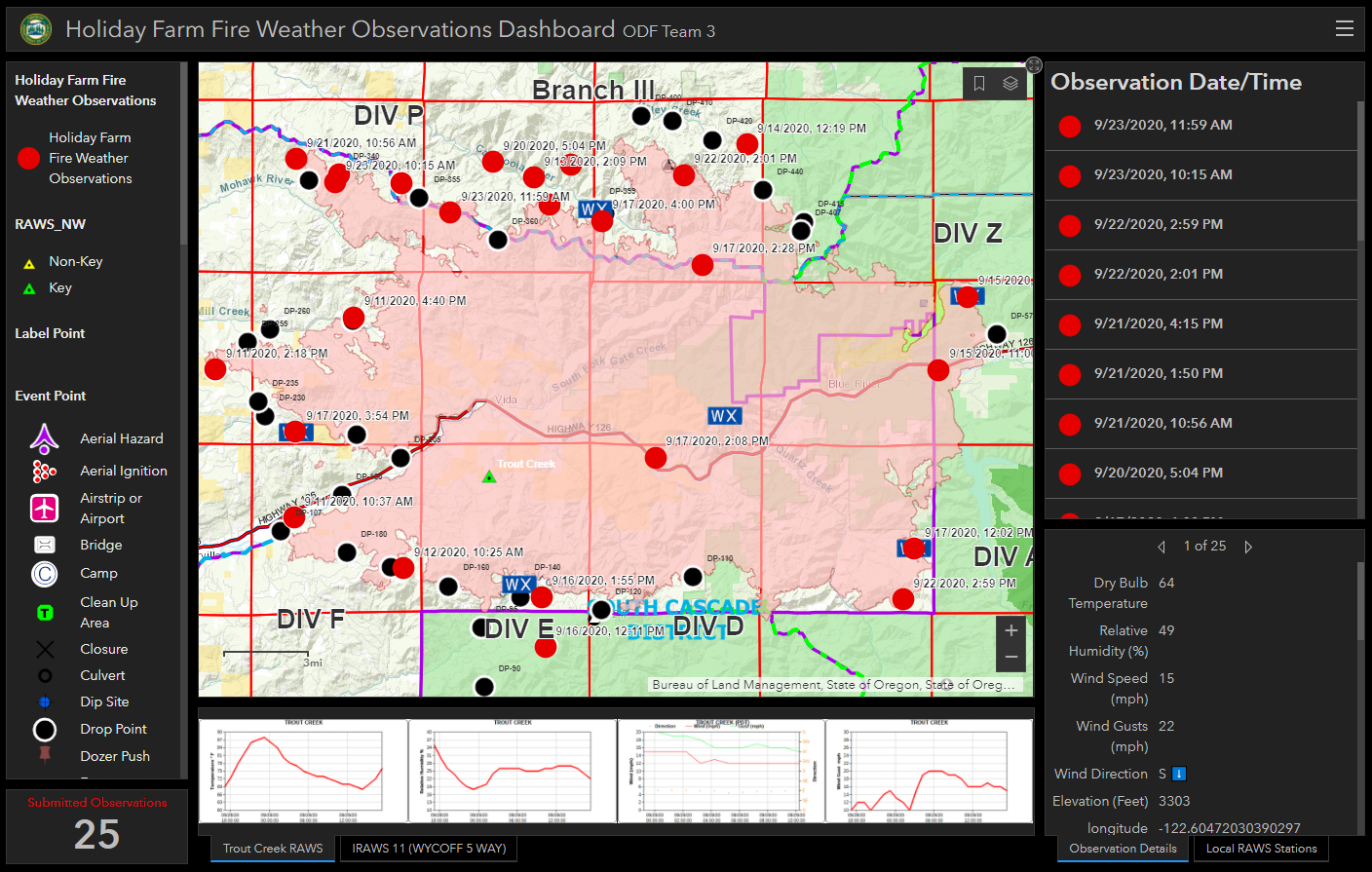  At the peak of the 2020 fire season, I was dispatched to serve as a GISS(t) on the Holiday Farm Fire.  During this assignment I was tasked with managing many projects at once.  A few of these tasks included:    - daily production of professional qua