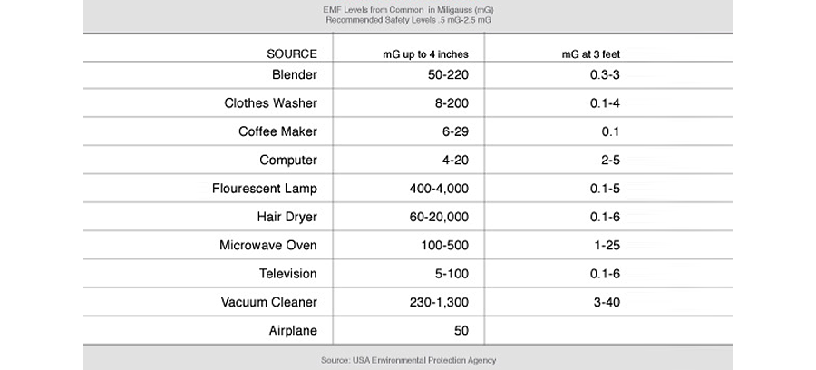 Chart3.png