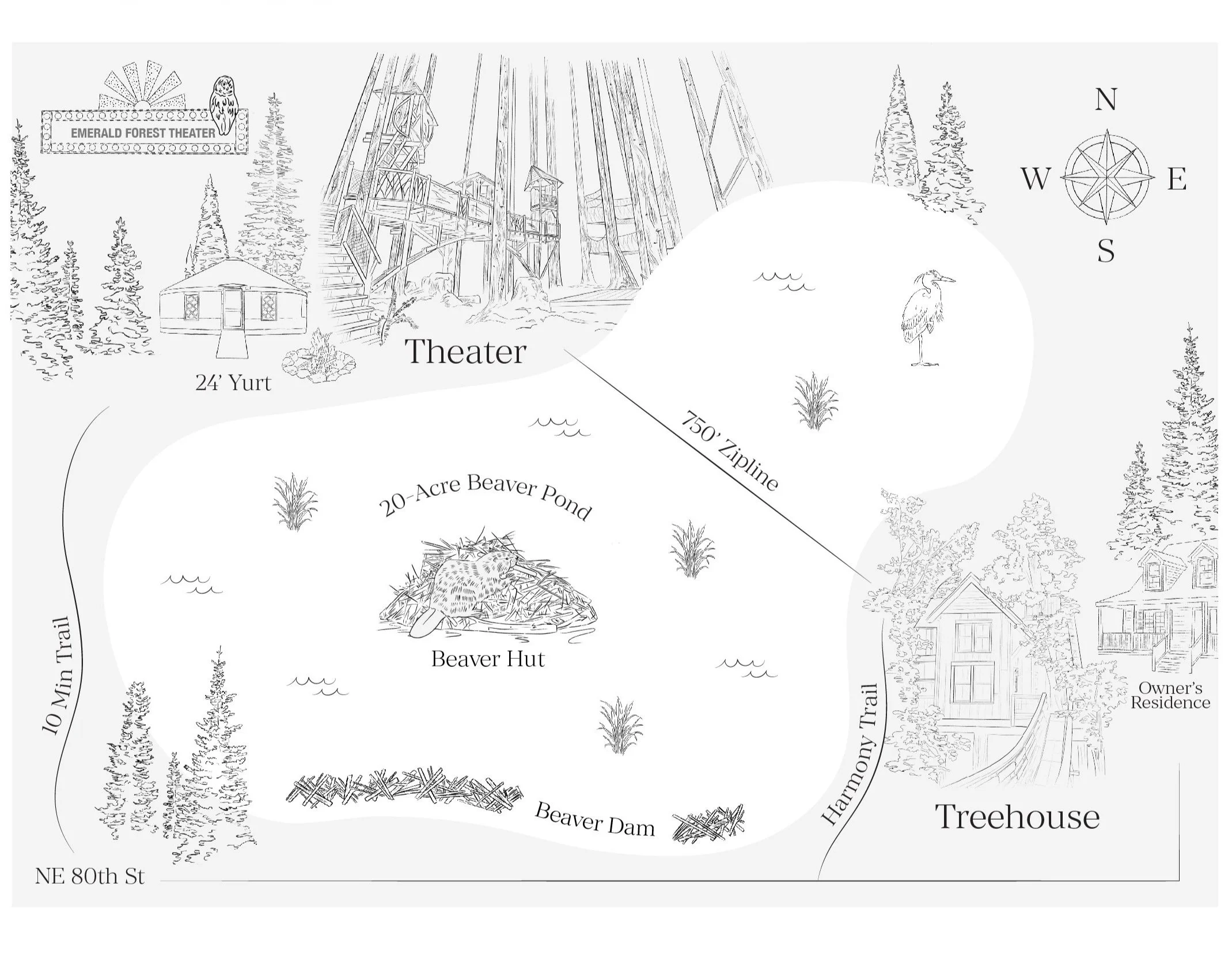 Contact — The Emerald Forest