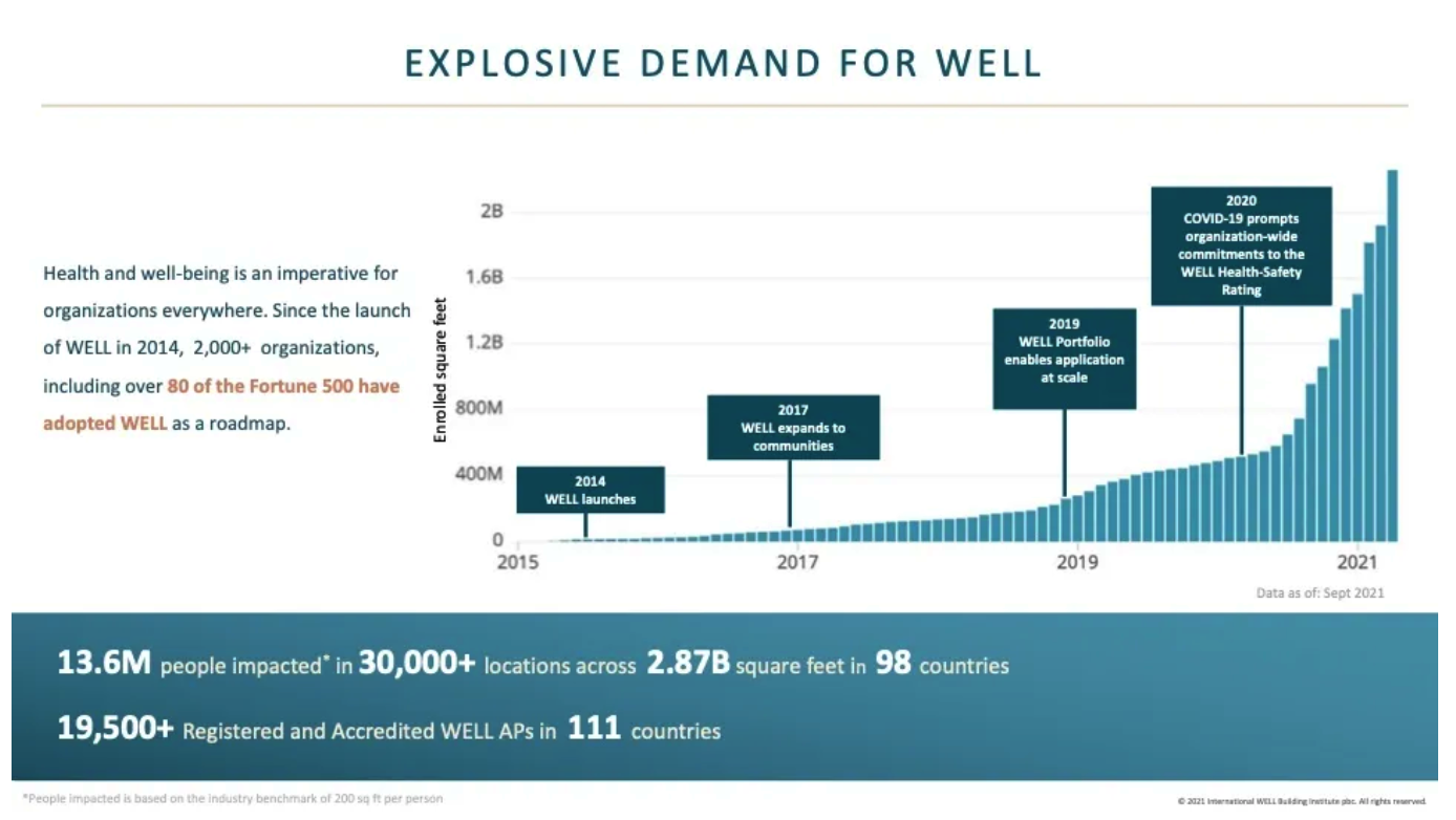 CSRWire - American Airlines: Addressing Climate Change