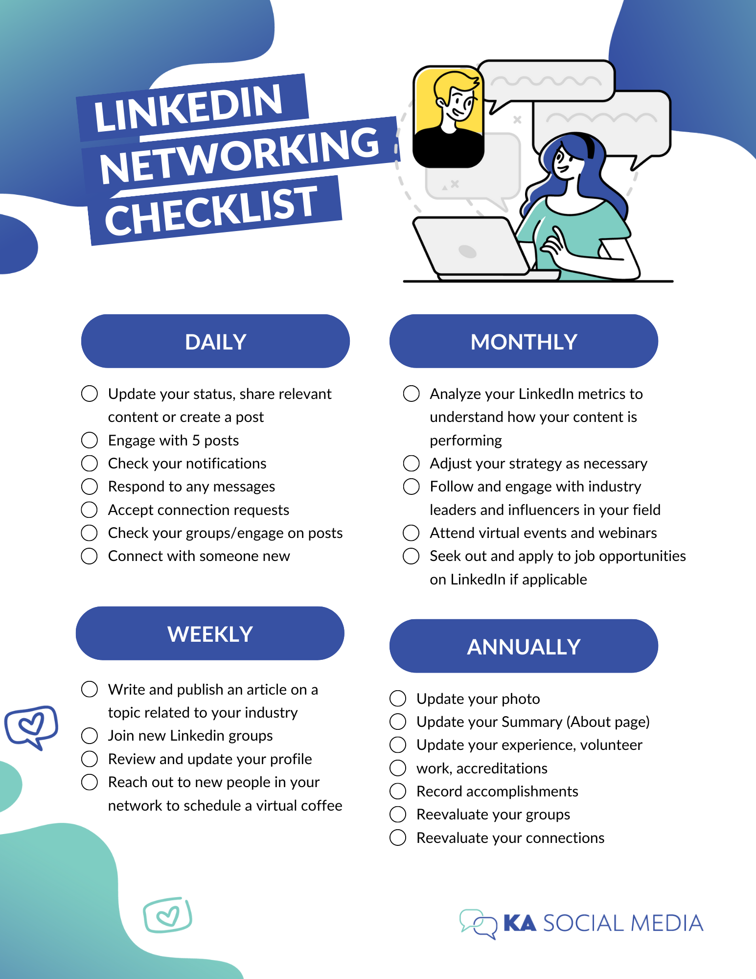 Checklist Linkedin 2025 : How to Build a Winning LinkedIn B2B Marketing ...